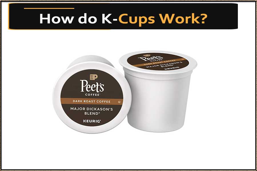 How do K-Cups Work?